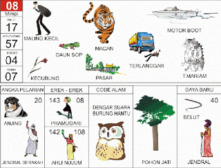 Buku Mimpi 08